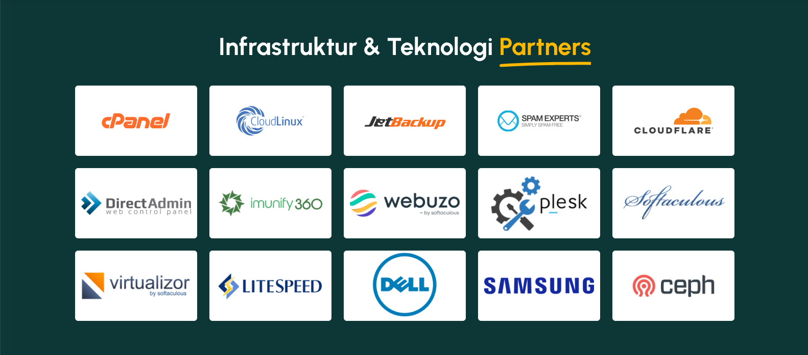 Cloud Infrastructure Setup
