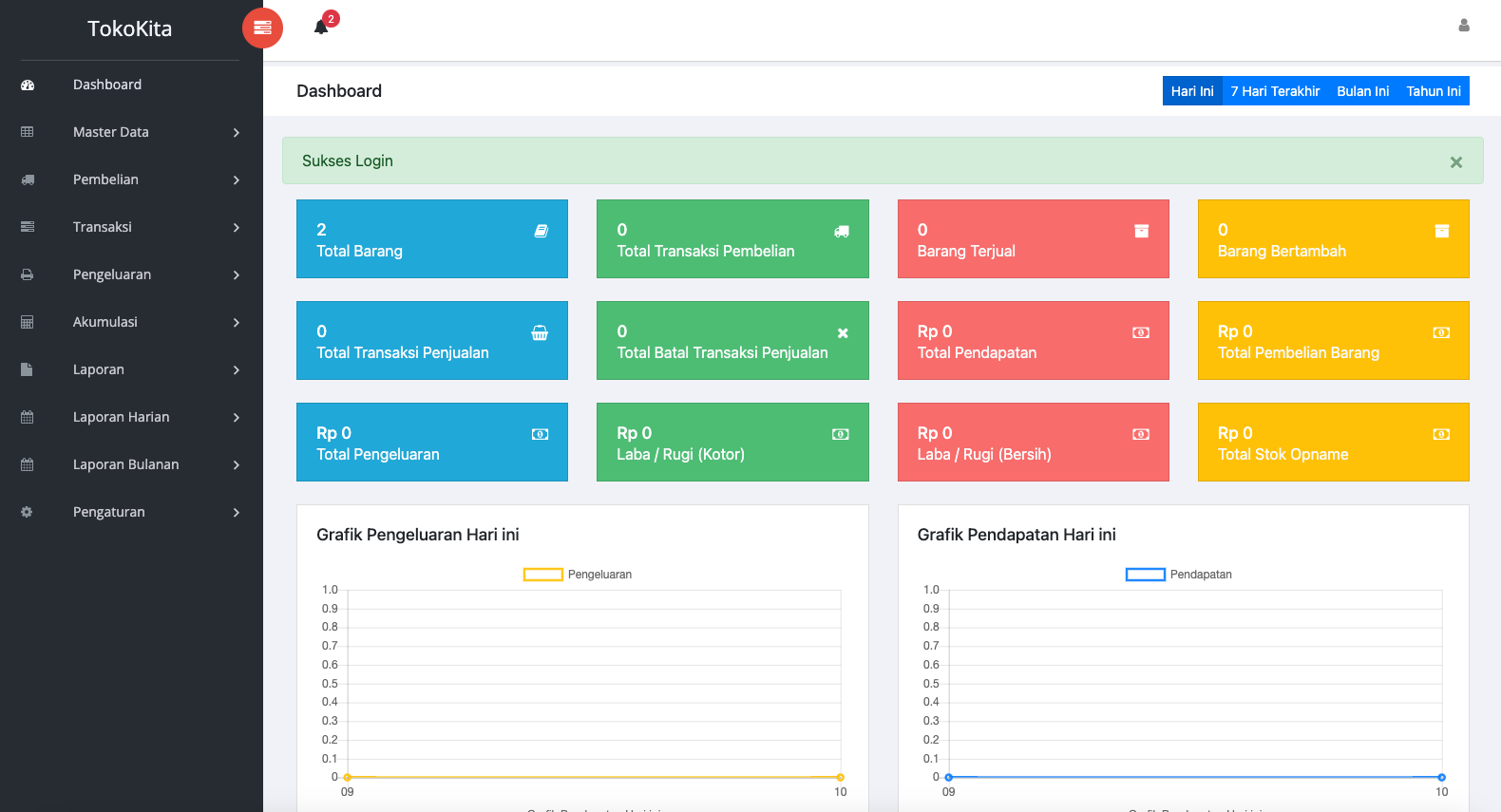 Point Of Sale (POS) Cashier & WareHouse